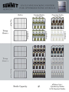 Summit - 24" 46-Bottle Dual-Zone Built-in ADA Compliant Wine Cooler (ALWC532)