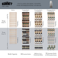 Summit - 24" 160-Bottle Dual-Zone Wine Cooler w/ Tempered Glass Door Stainless Steel Frame, Black/Stainless Steel Wrapped Cabinet (SWC1966)